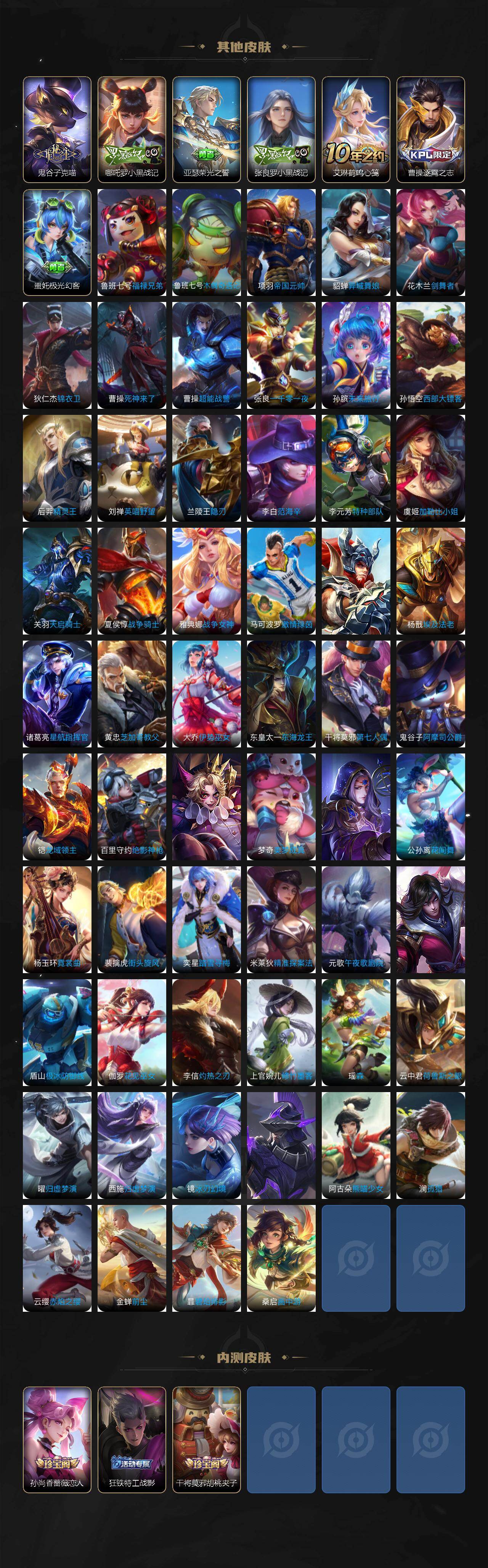 WZCMW463746王者荣耀账号详情图6