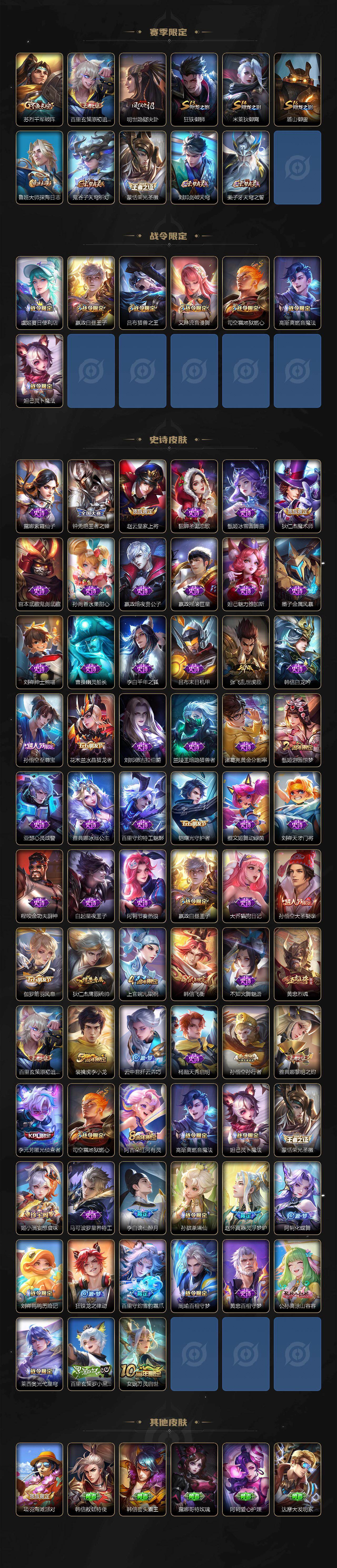 WZCMW463506王者荣耀账号详情图3