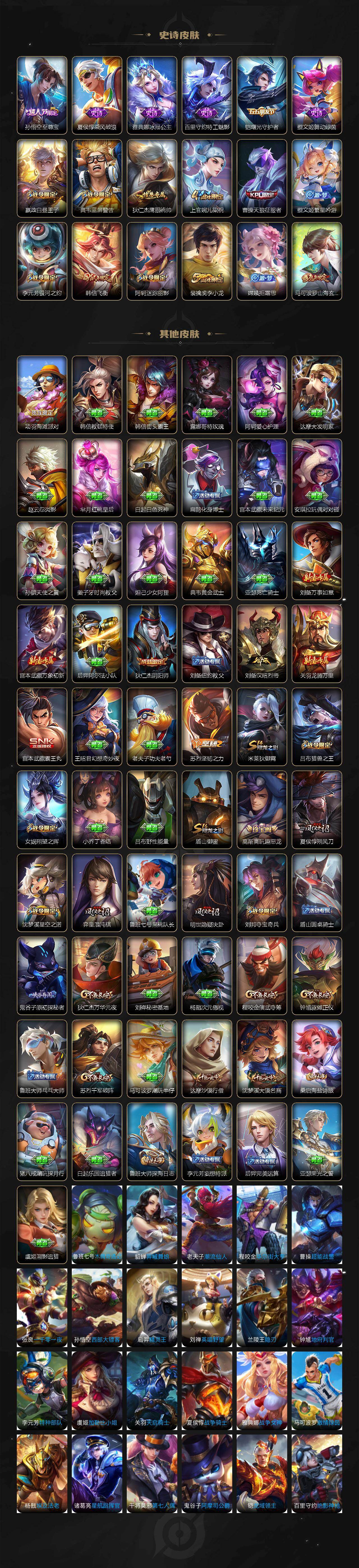 WZLX462978王者荣耀账号详情图3