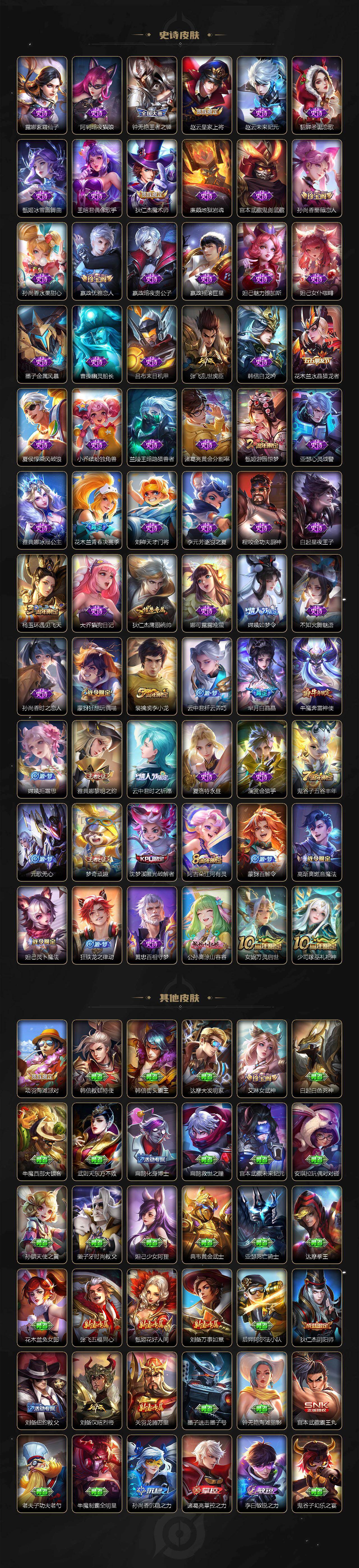 WZLX462871王者荣耀账号详情图3