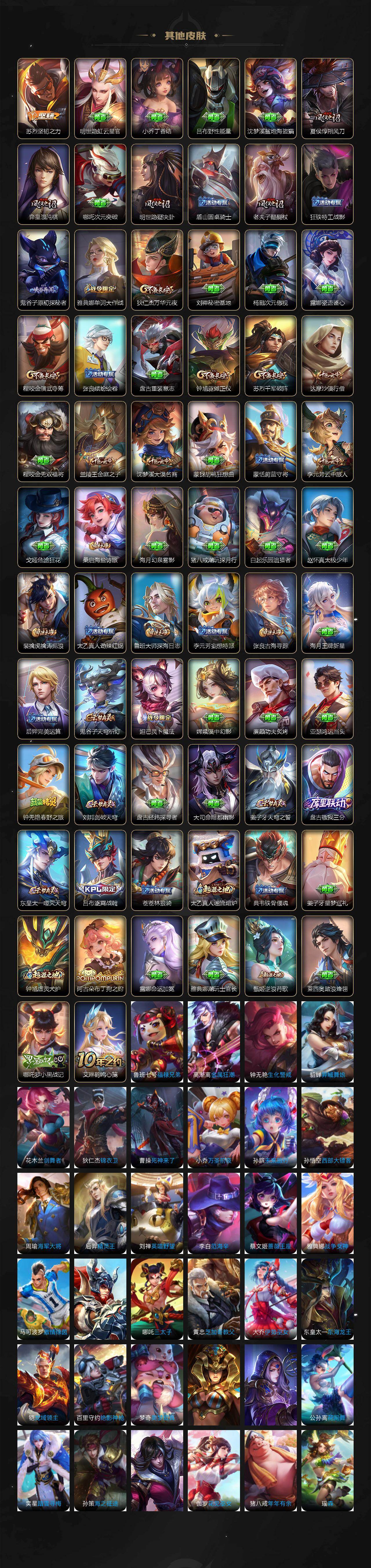 WZLX462871王者荣耀账号详情图4