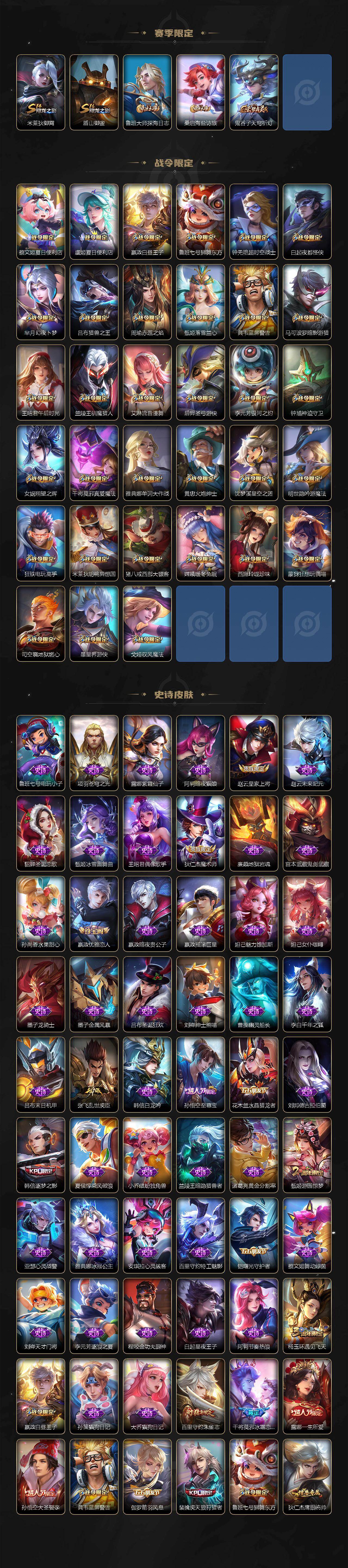 WZCMW464319王者荣耀账号详情图4