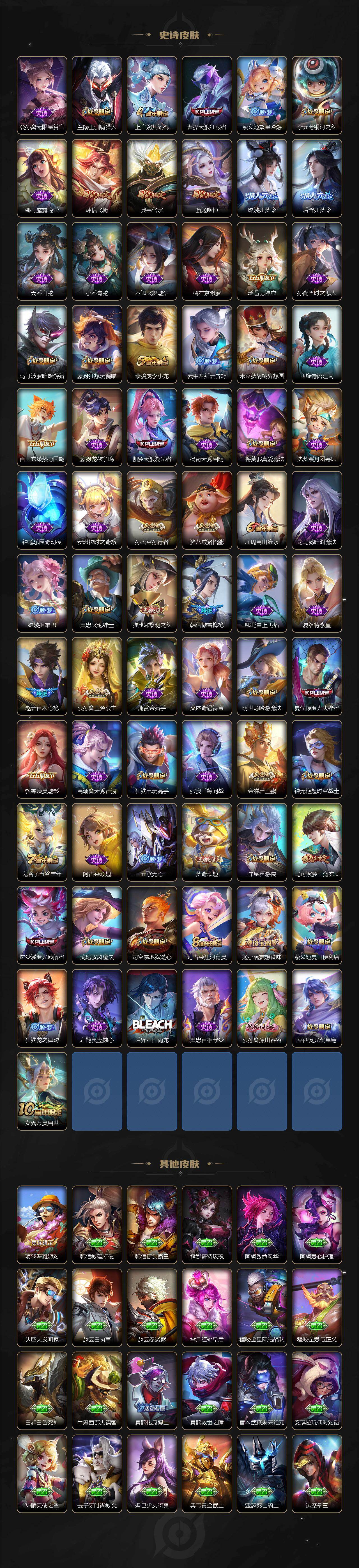 WZCMW464319王者荣耀账号详情图5