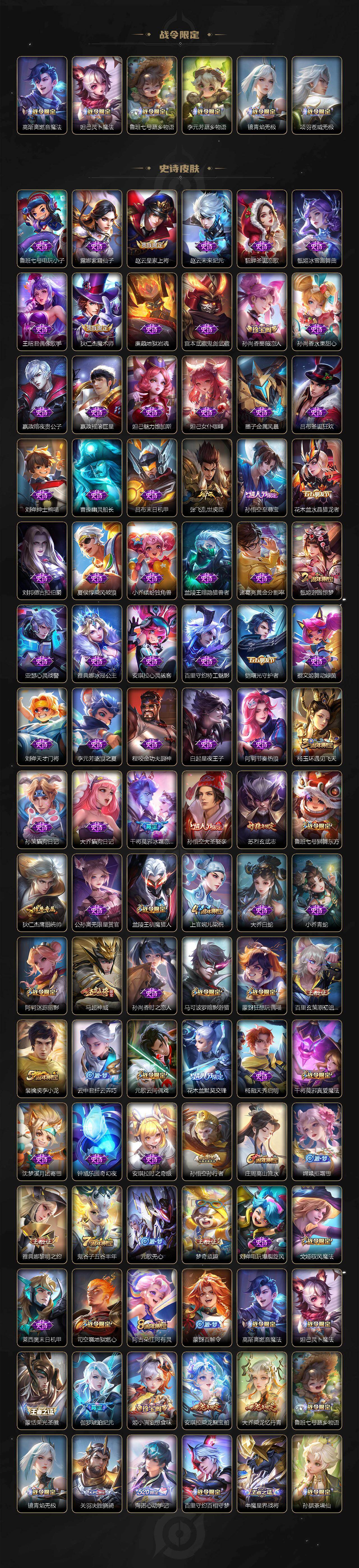 WZCMW464096王者荣耀账号详情图4