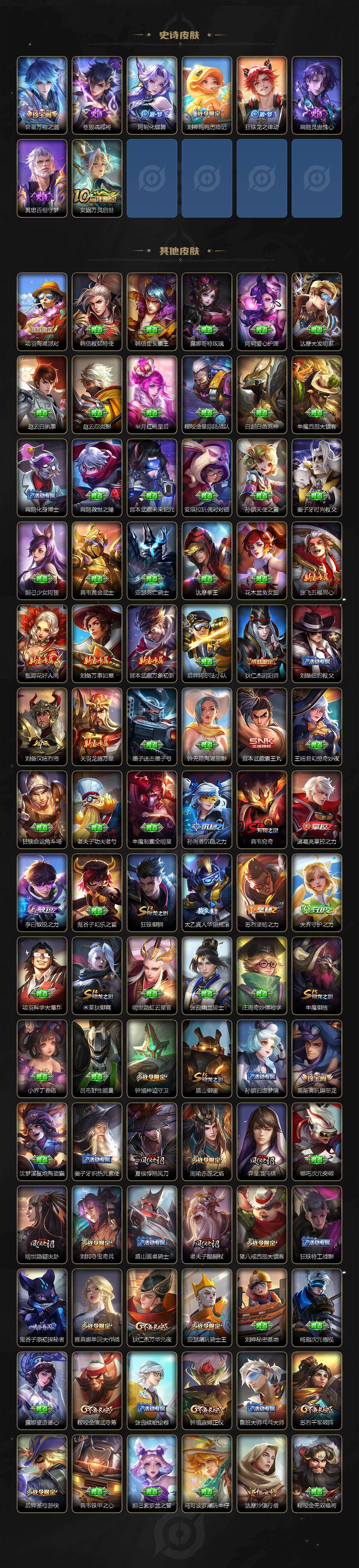 WZCMW464096王者荣耀账号详情图5