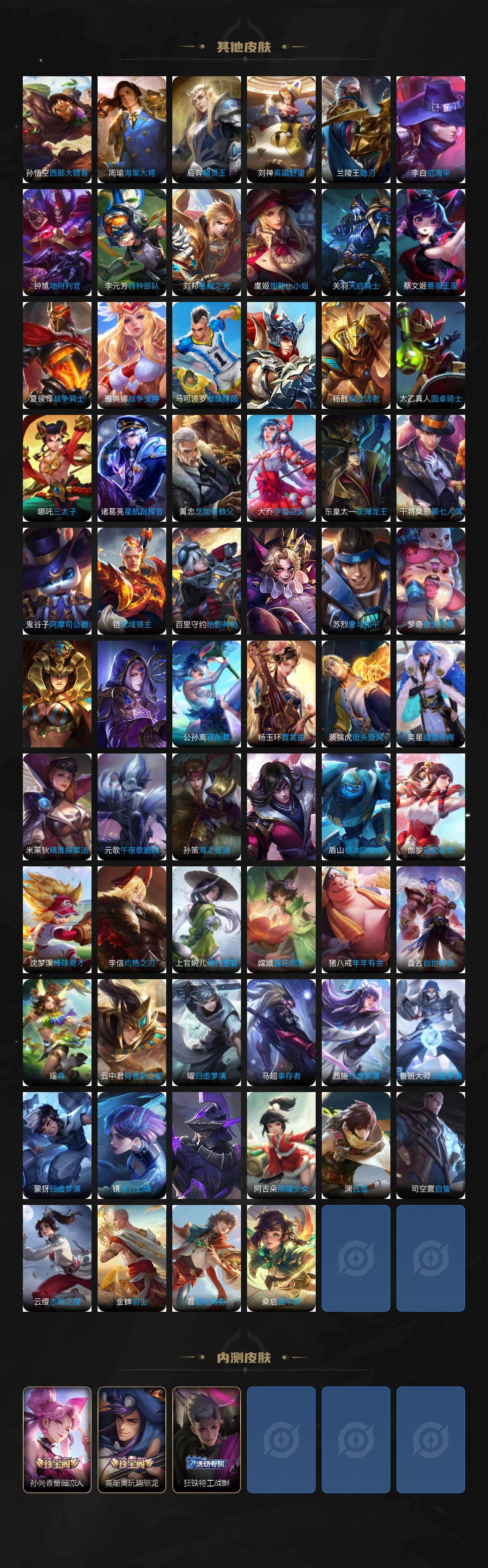 WZCMW464096王者荣耀账号详情图7