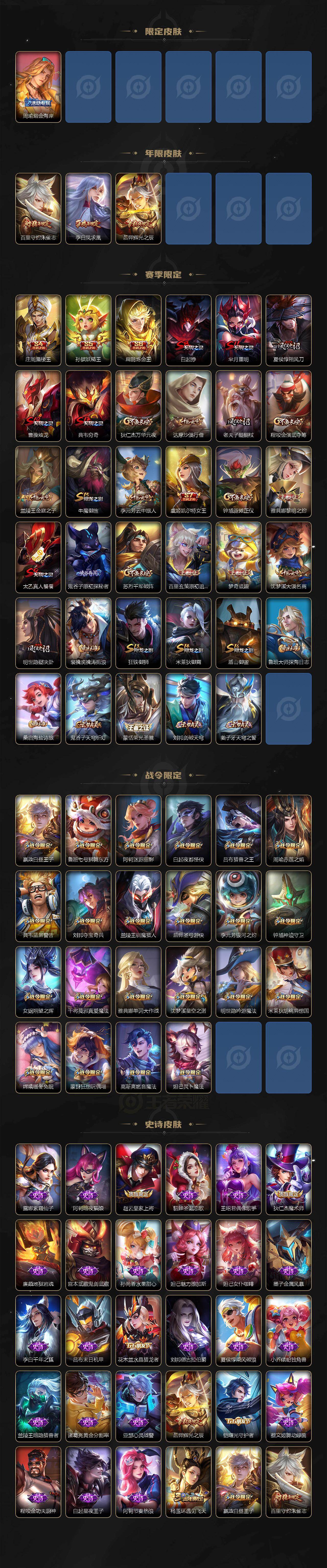 WZCMW463276王者荣耀账号详情图3