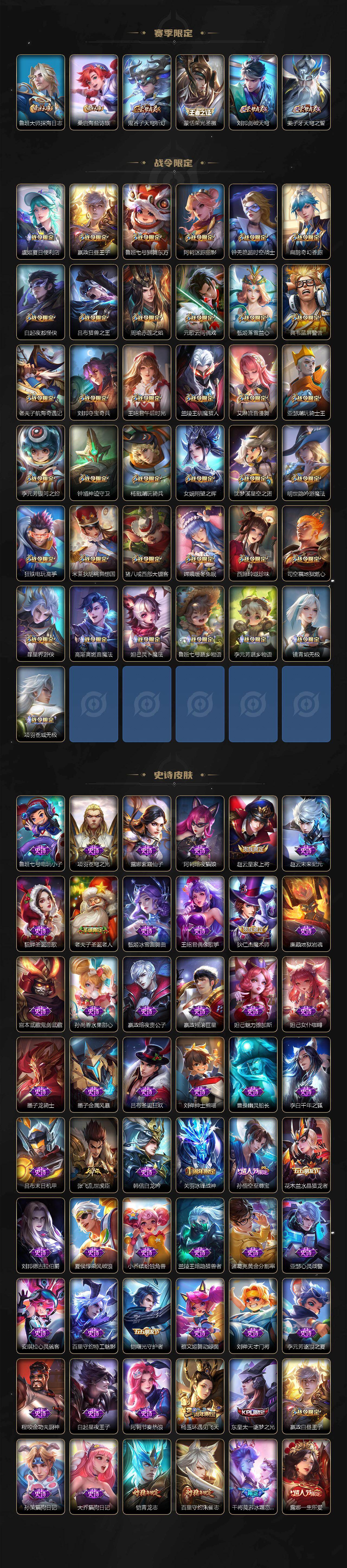 WZLX464320王者荣耀账号详情图4