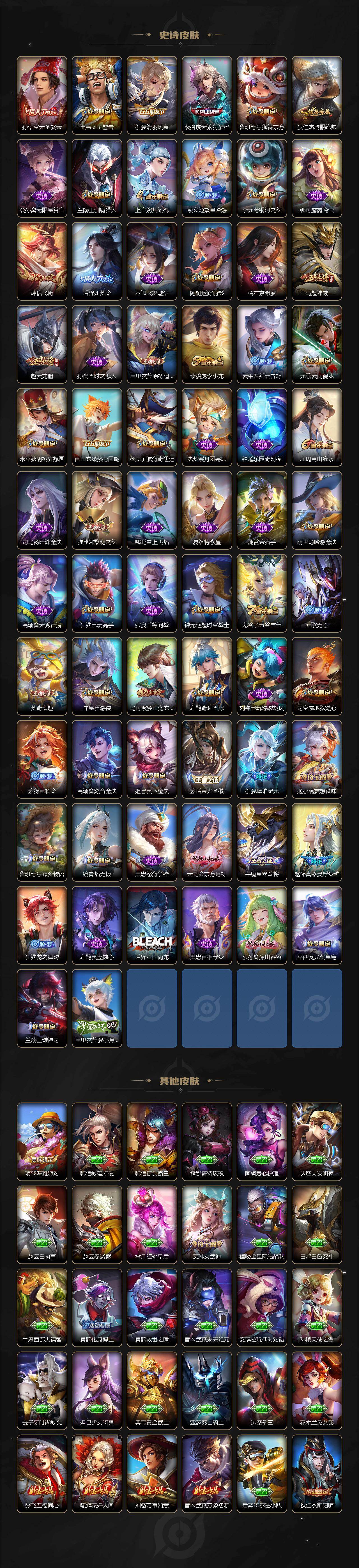 WZLX464320王者荣耀账号详情图5