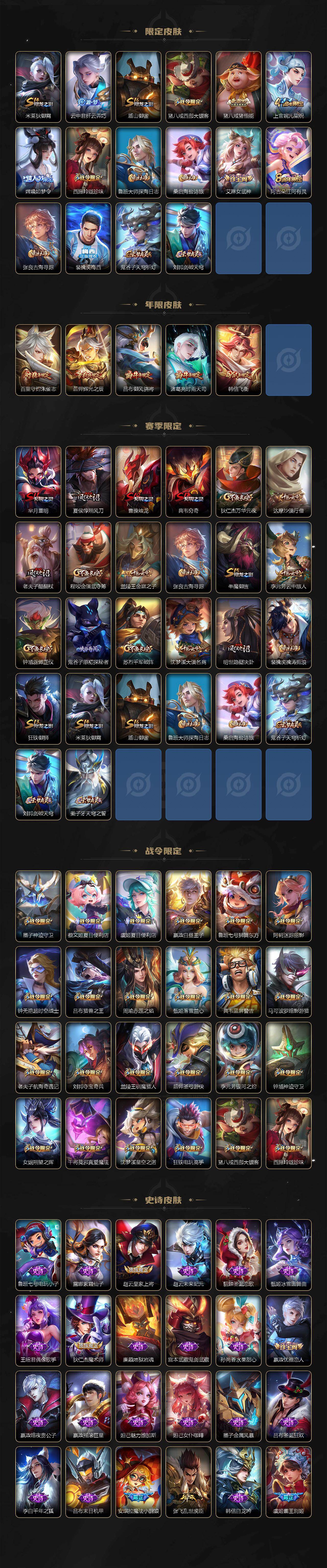 WZCMW463699王者荣耀账号详情图3