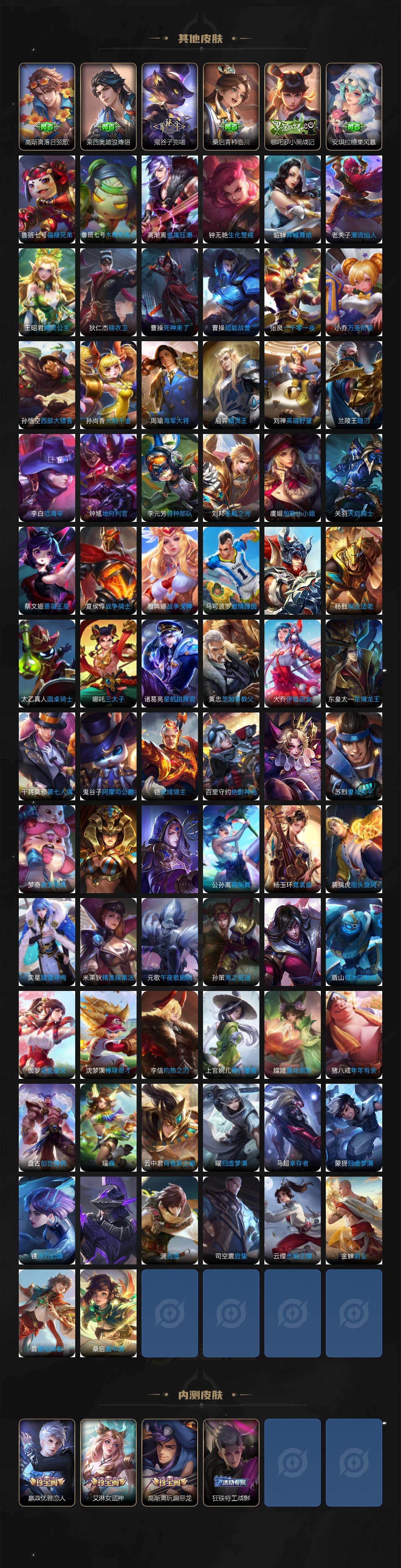 WZCMW463699王者荣耀账号详情图6