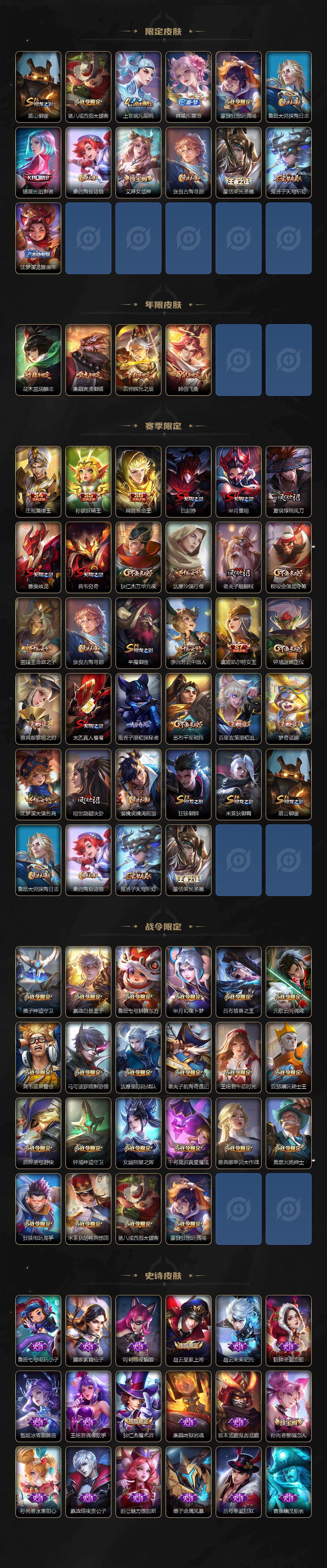 WZLX463515王者荣耀账号详情图3