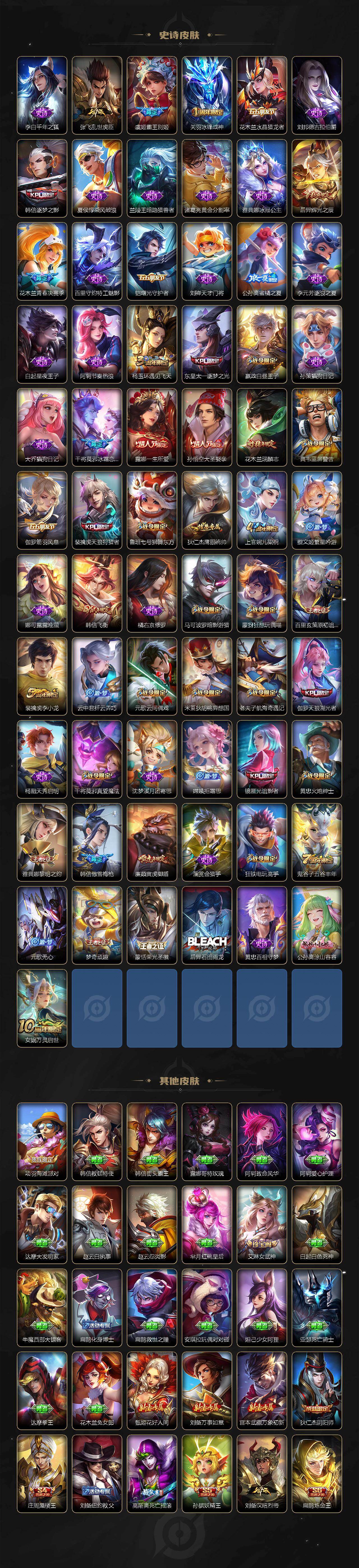 WZLX463515王者荣耀账号详情图4