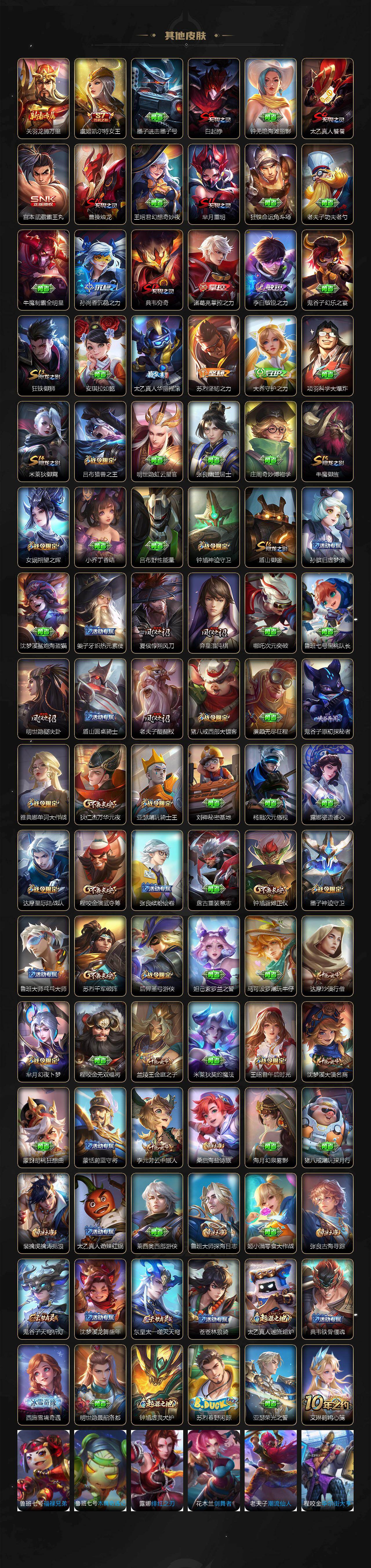 WZLX463515王者荣耀账号详情图5