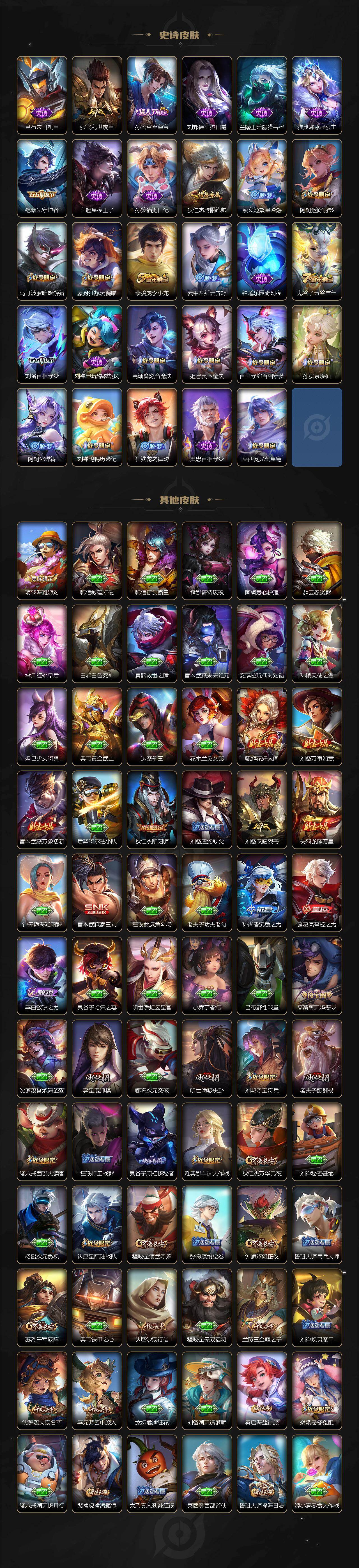 WZCMW462894王者荣耀账号详情图3