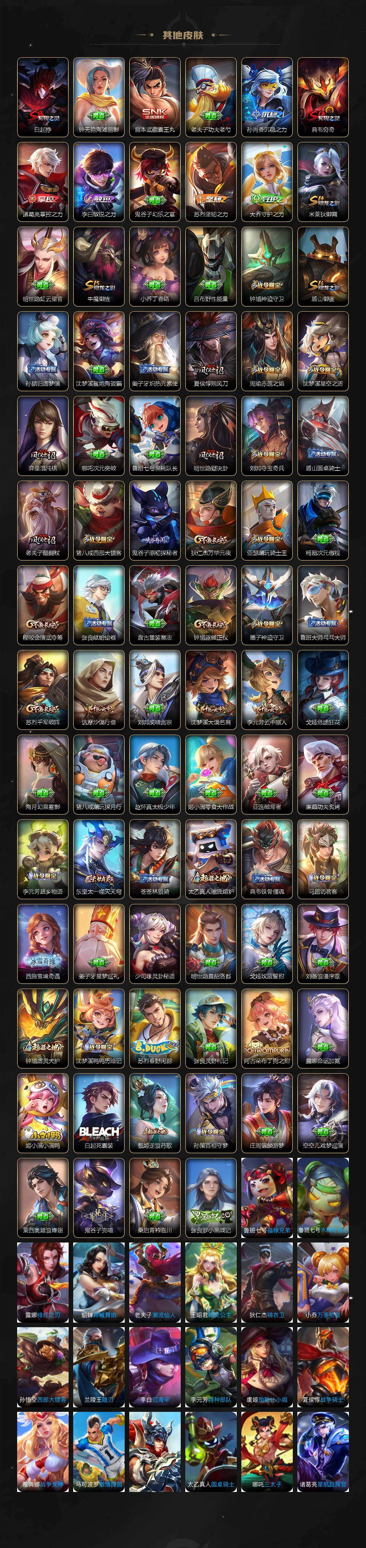 WZLX463348王者荣耀账号详情图4