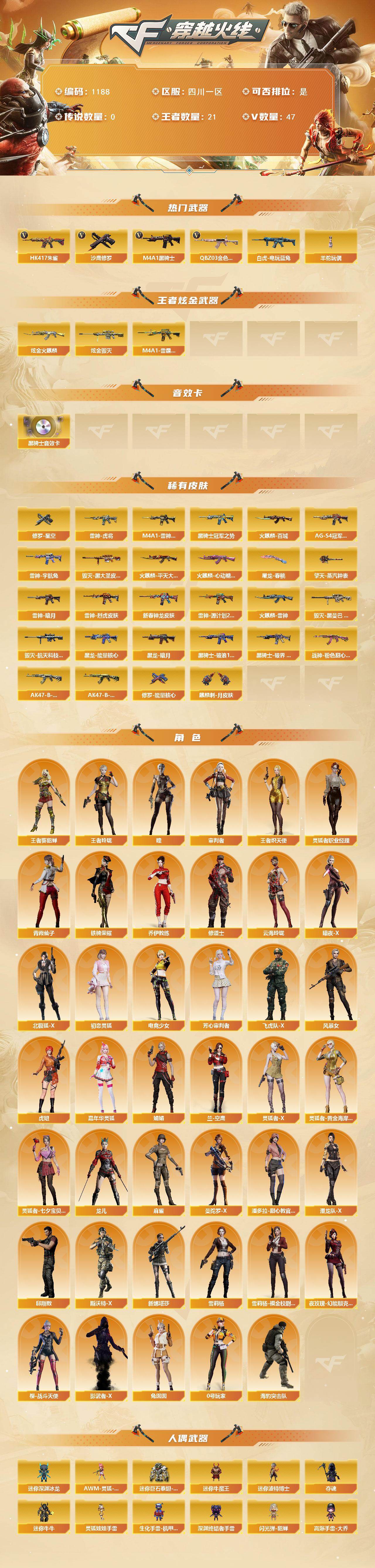 CFCMW421615穿越火线账号详情图2