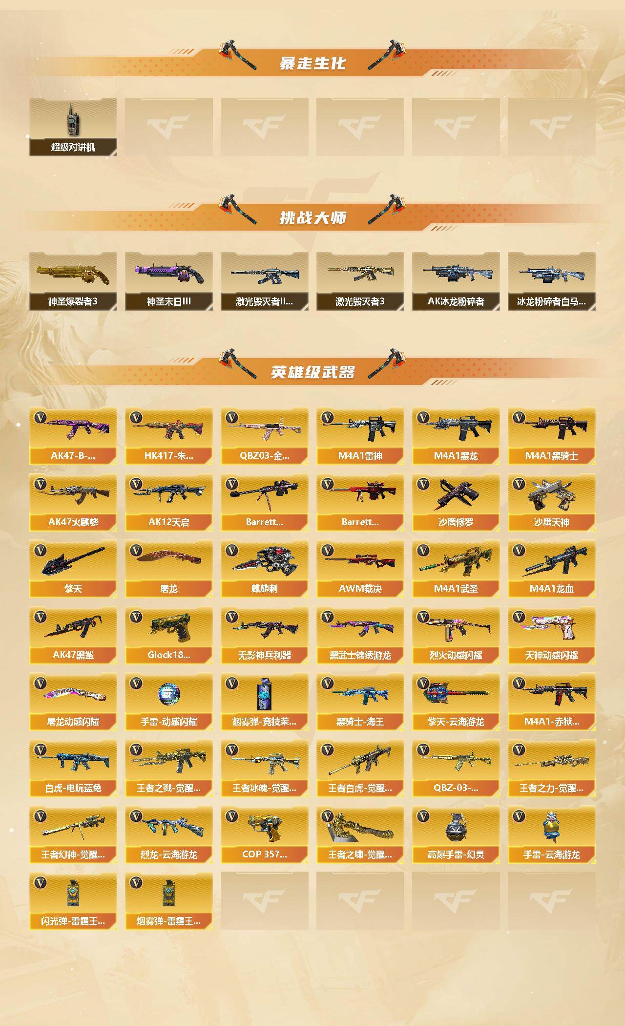 CFCMW421615穿越火线账号详情图3