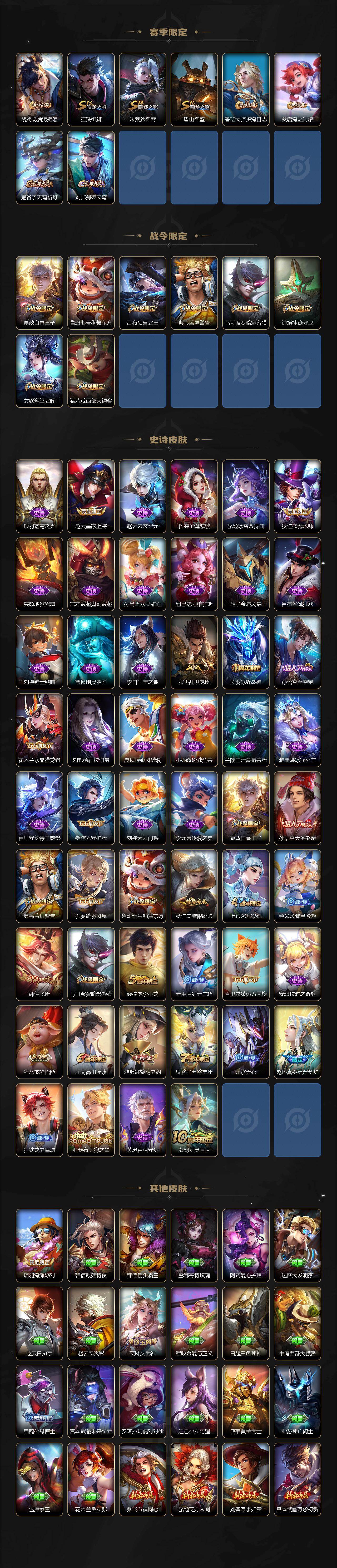 WZLX462899王者荣耀账号详情图3