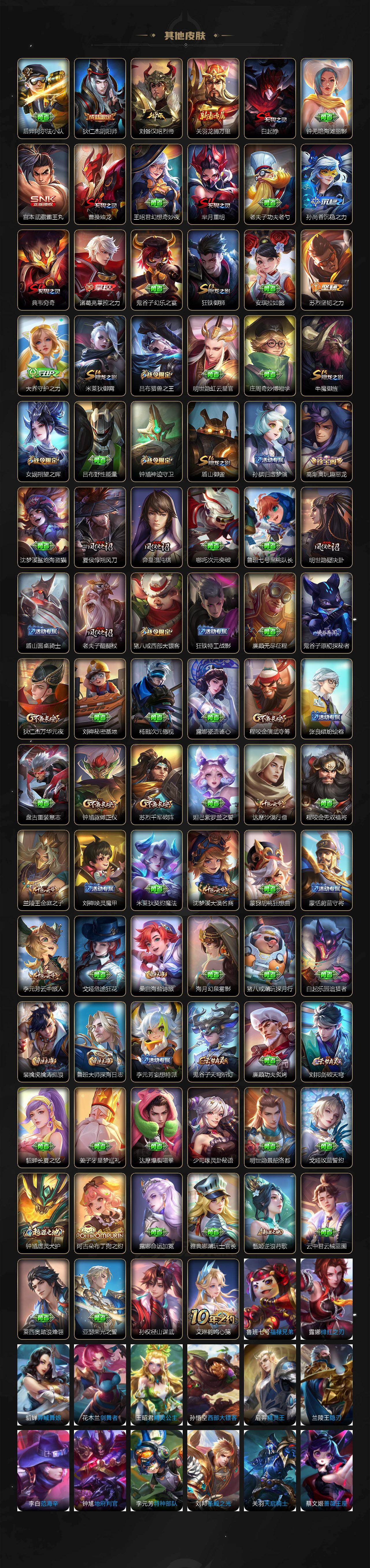 WZLX462899王者荣耀账号详情图4