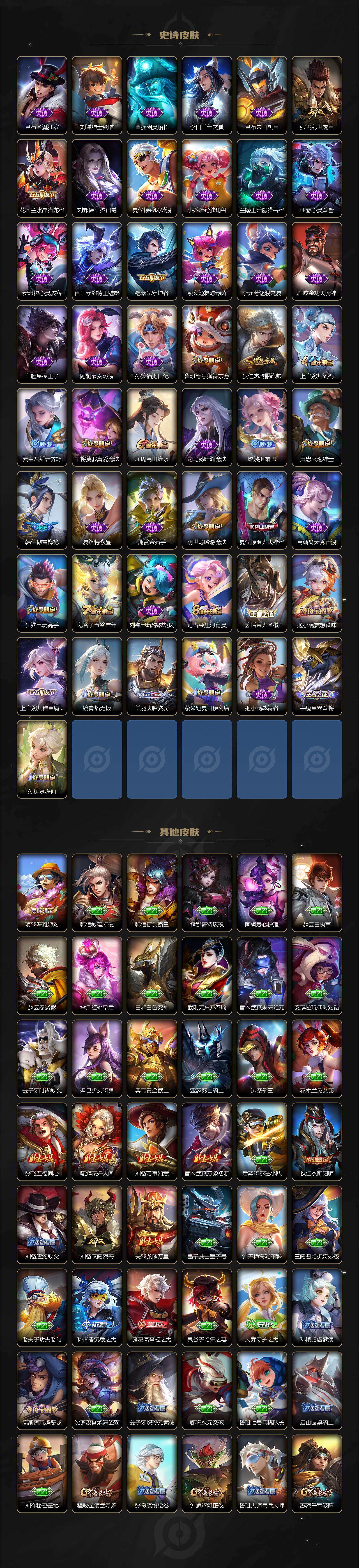 WZCMW462944王者荣耀账号详情图3