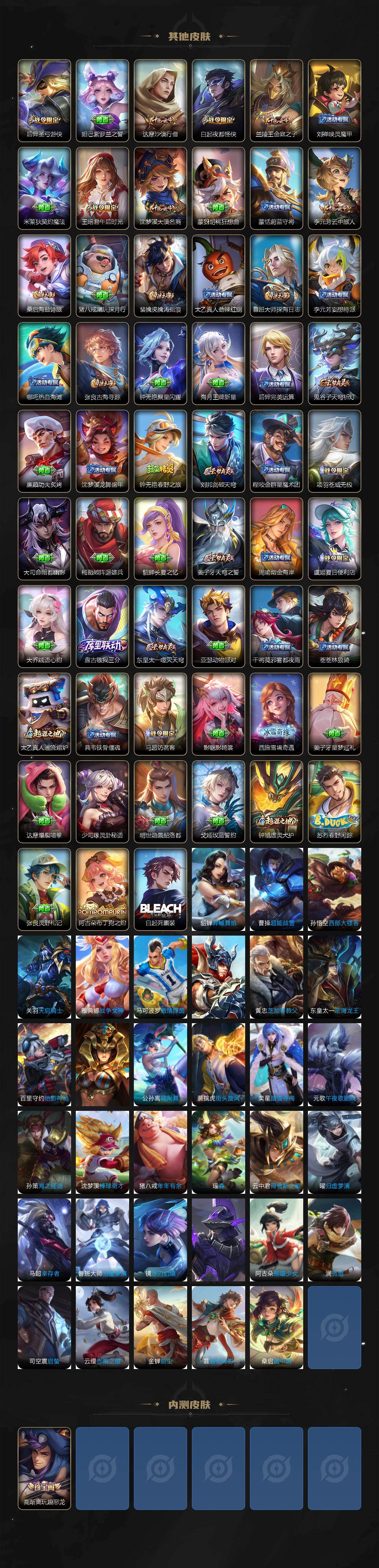 WZCMW462944王者荣耀账号详情图4