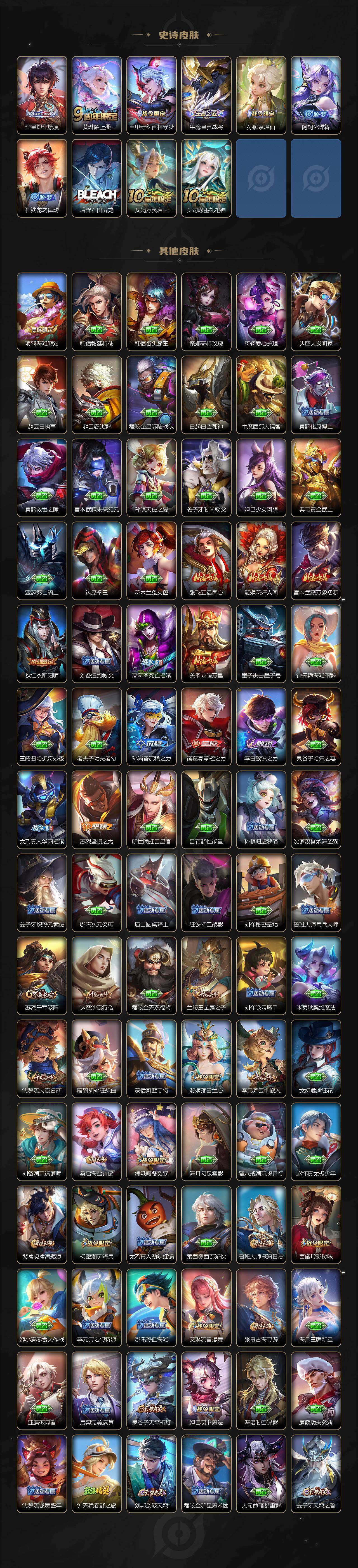 WZLX463554王者荣耀账号详情图4