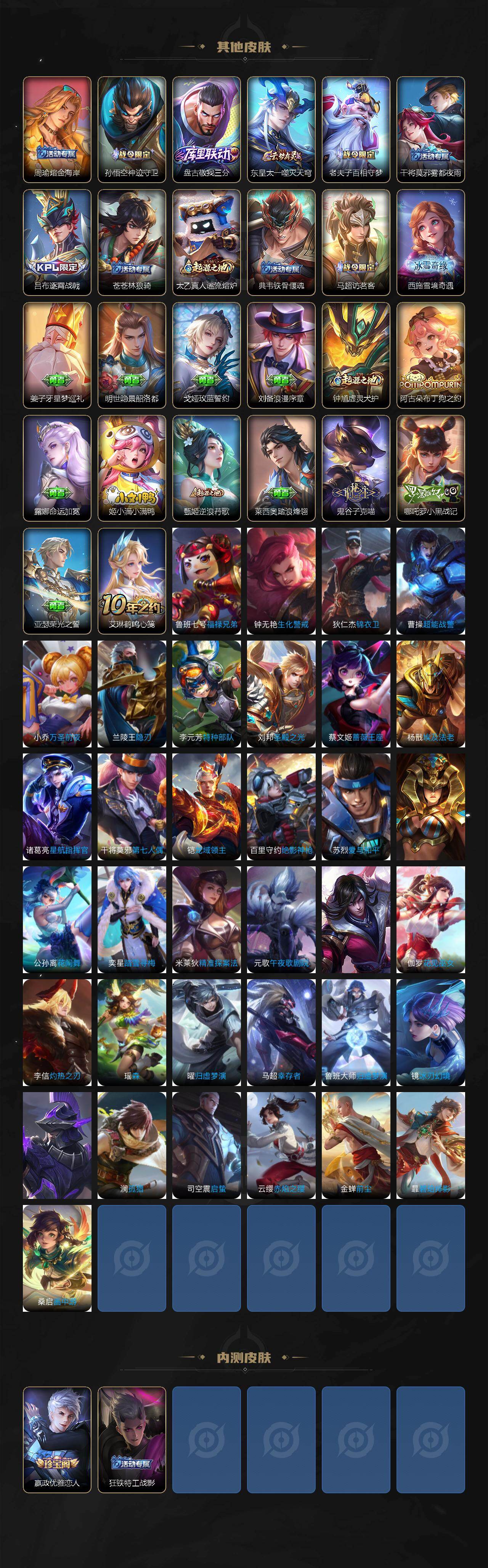 WZLX463554王者荣耀账号详情图5