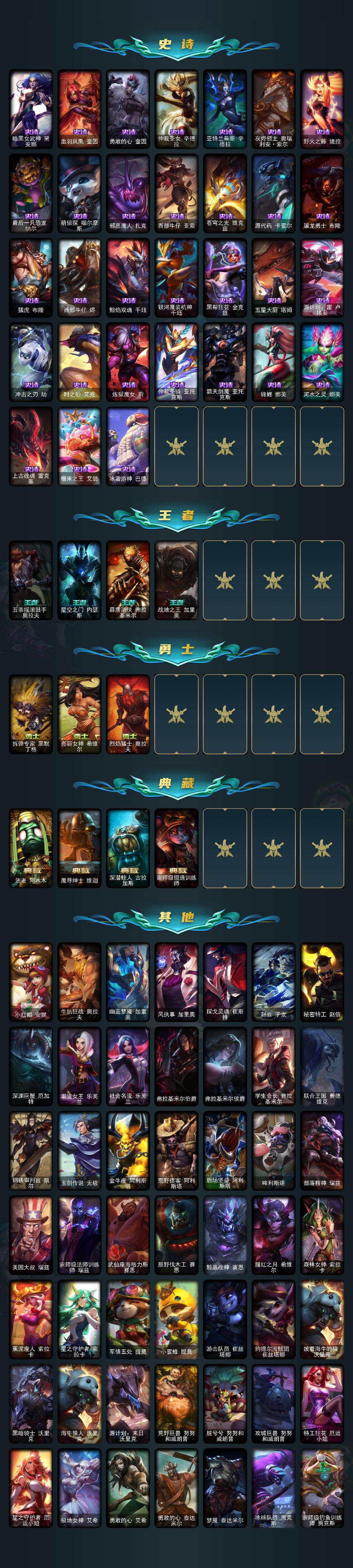 LOLQM44697英雄联盟账号详情图6