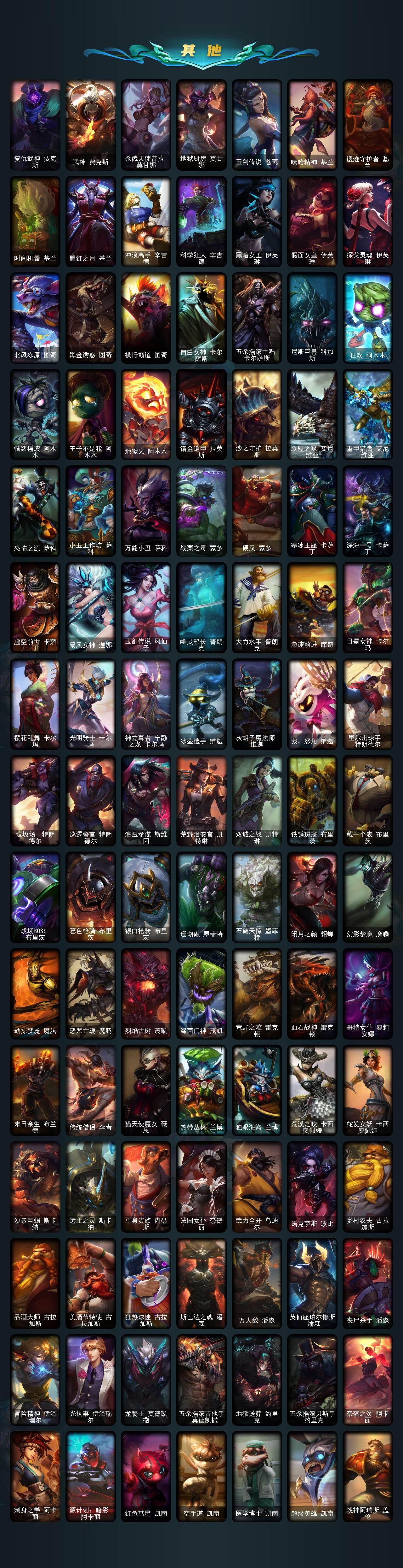 LOLQM44697英雄联盟账号详情图7