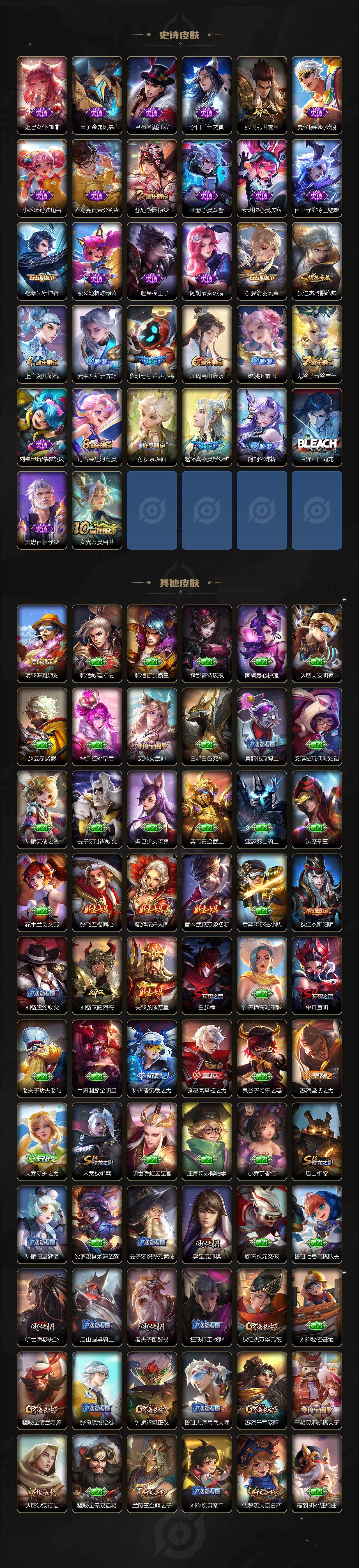 WZCMW4282815王者荣耀账号详情图3