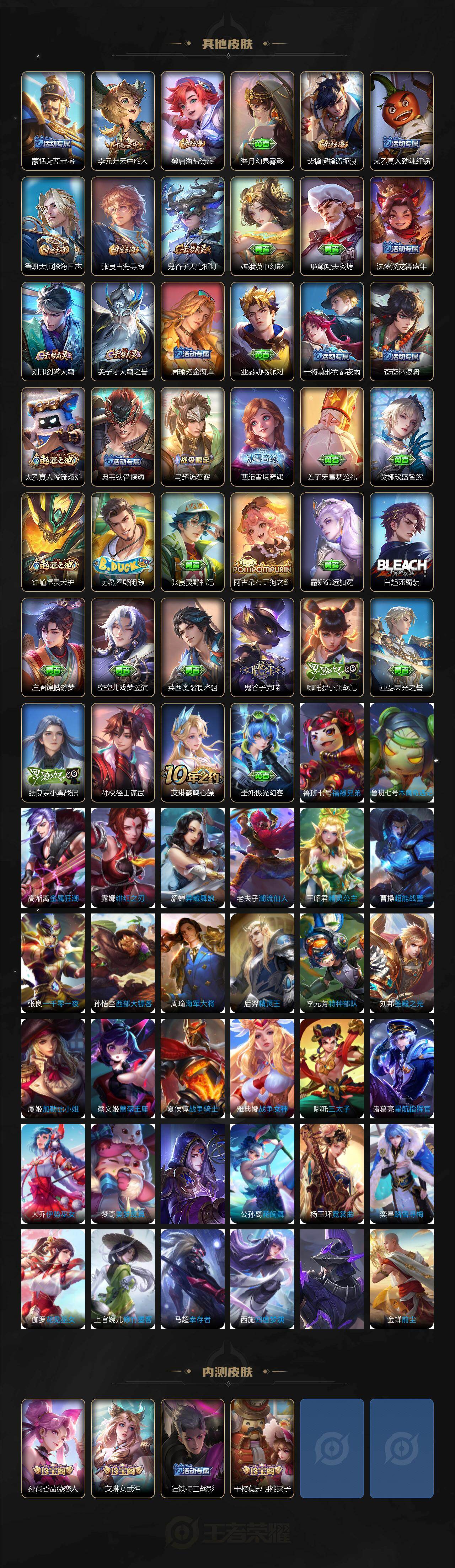 WZCMW4282815王者荣耀账号详情图4