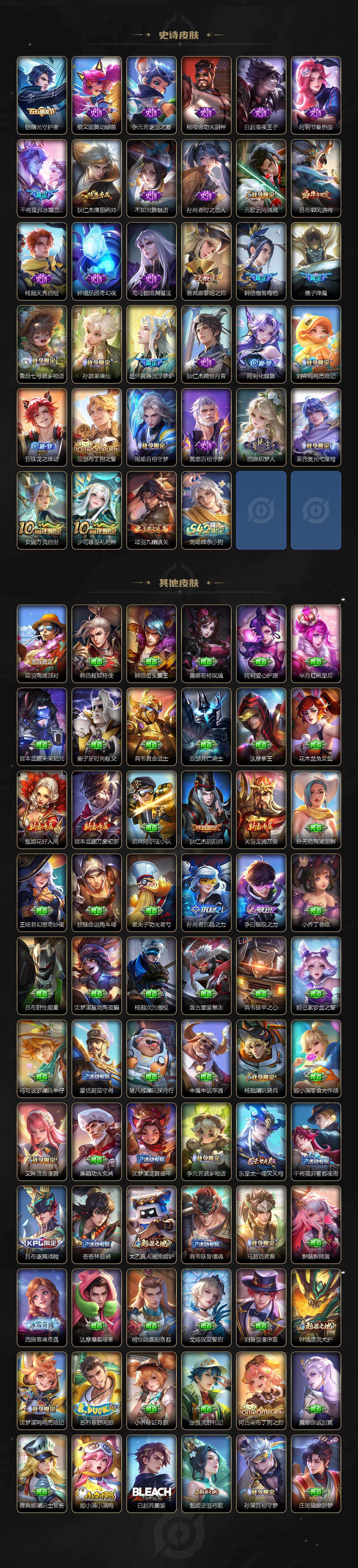 WZCMW4282816王者荣耀账号详情图3