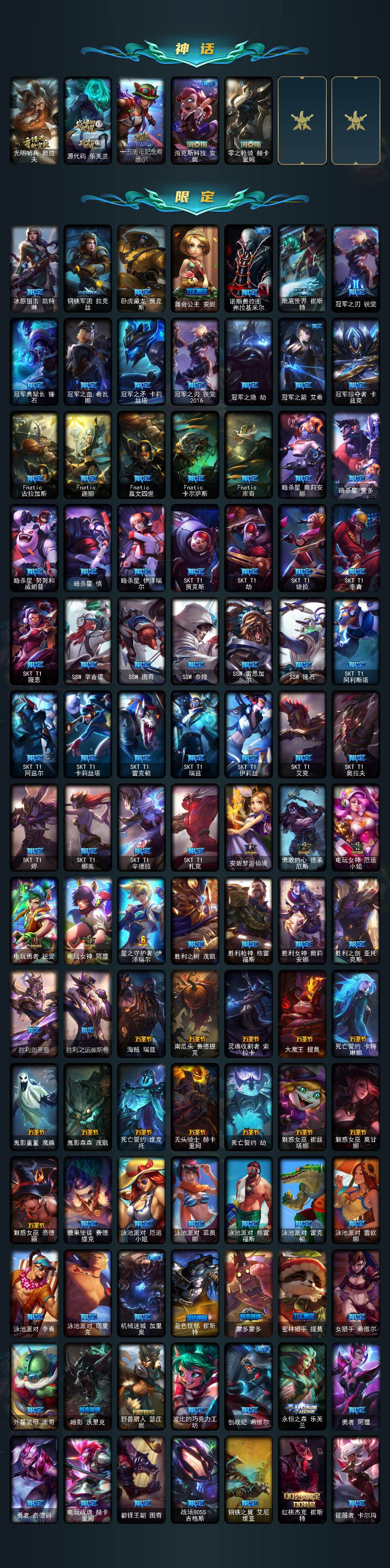 LOLQM44645英雄联盟账号详情图4