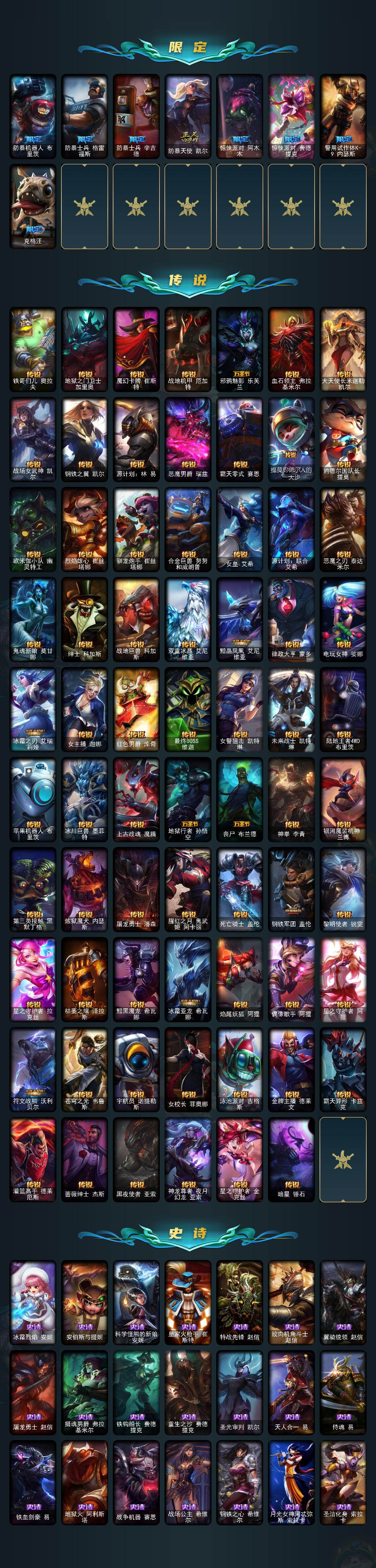 LOLQM44645英雄联盟账号详情图5