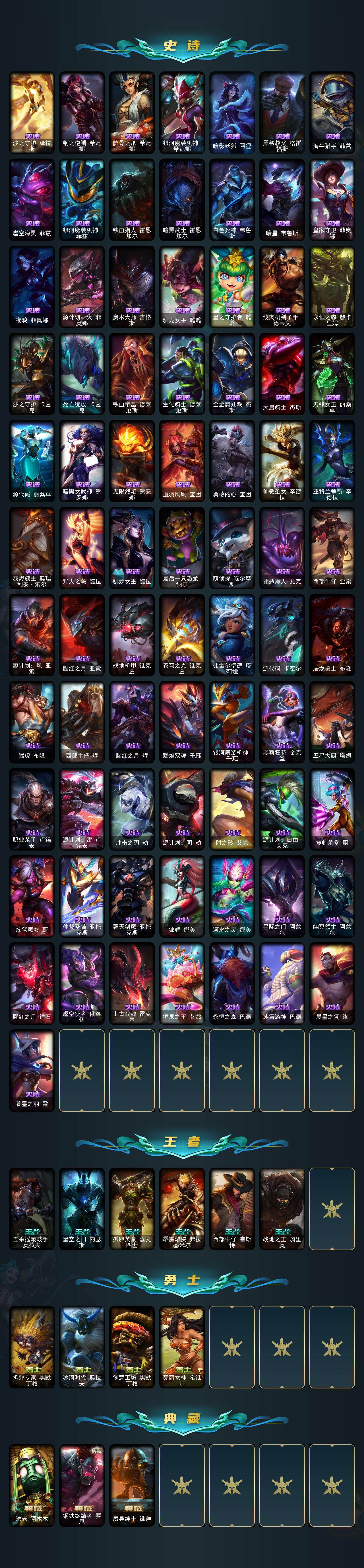 LOLQM44645英雄联盟账号详情图7