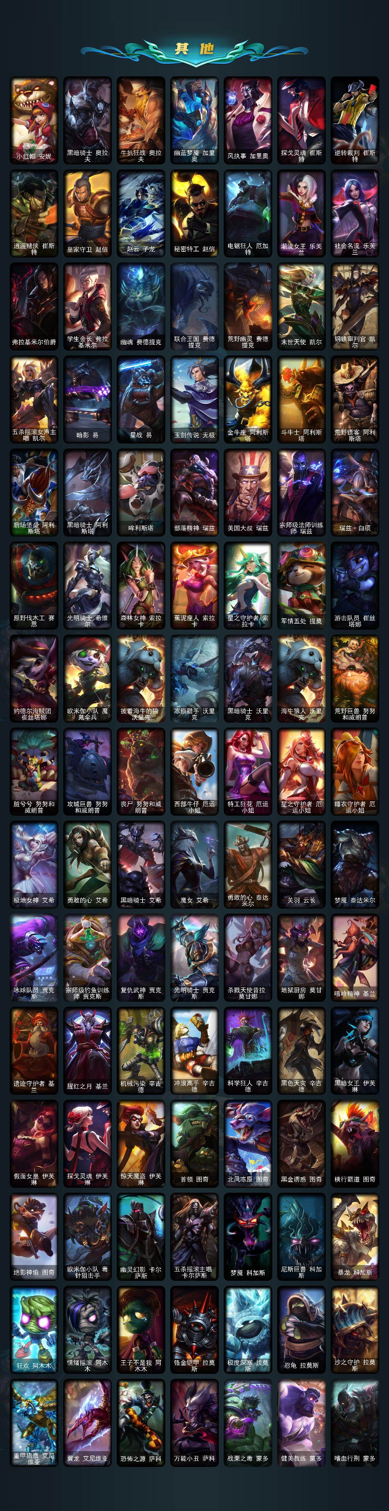 LOLQM44645英雄联盟账号详情图8