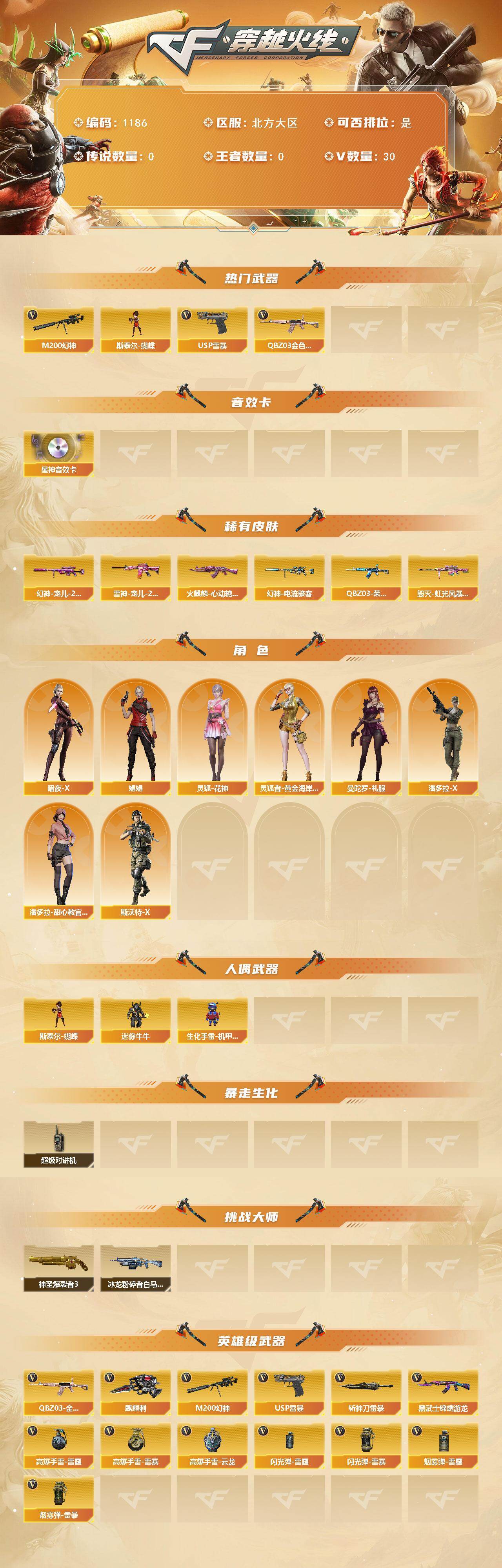 CFCMW421612穿越火线账号详情图2