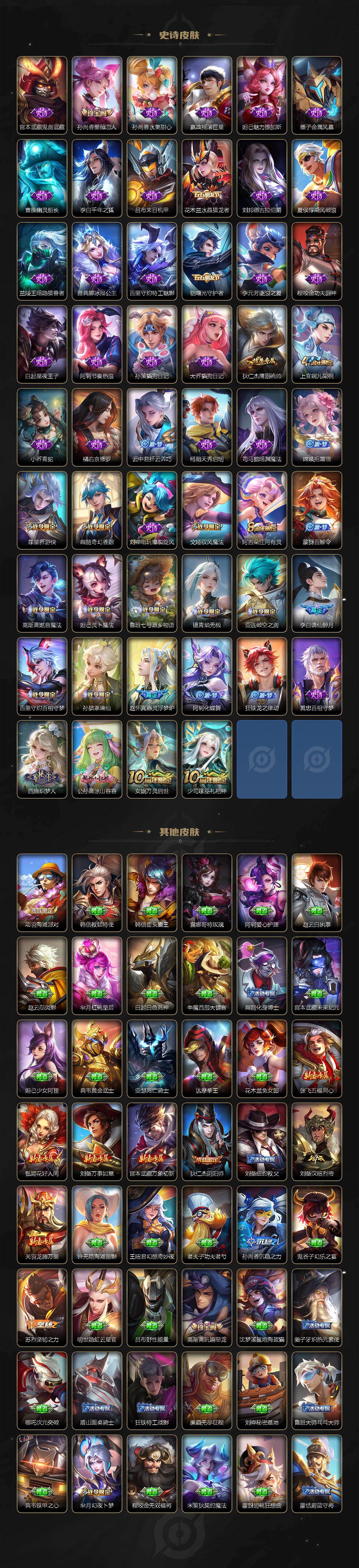 WZCMW462900王者荣耀账号详情图3