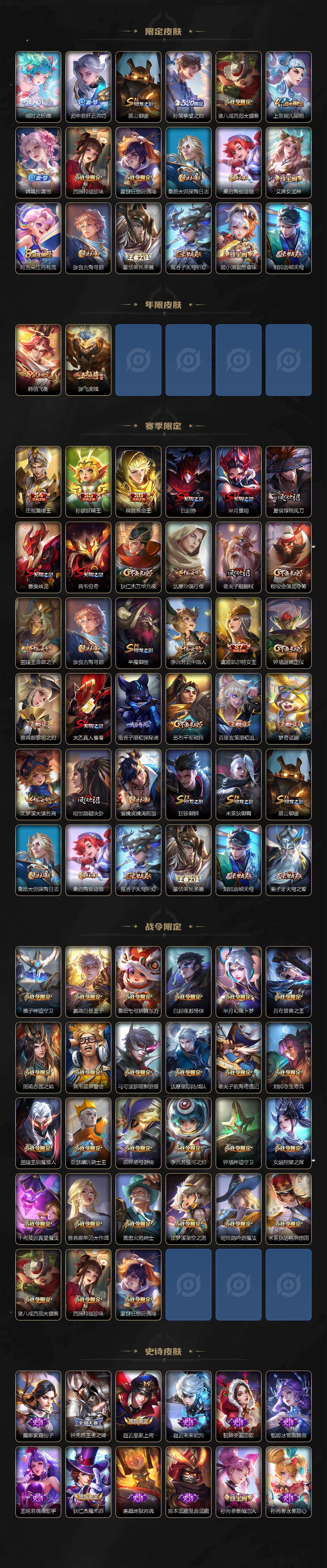 WZCMW463523王者荣耀账号详情图3