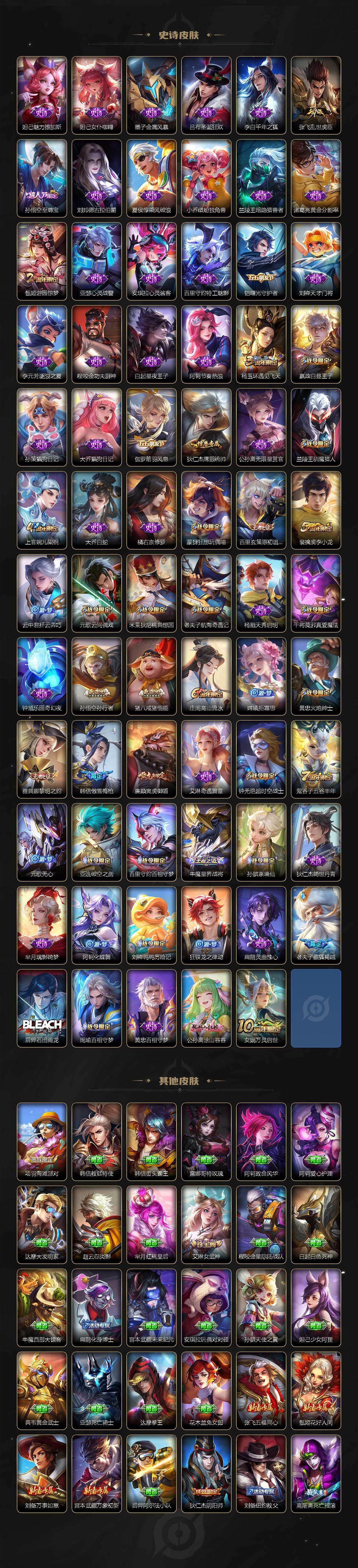 WZCMW464138王者荣耀账号详情图4