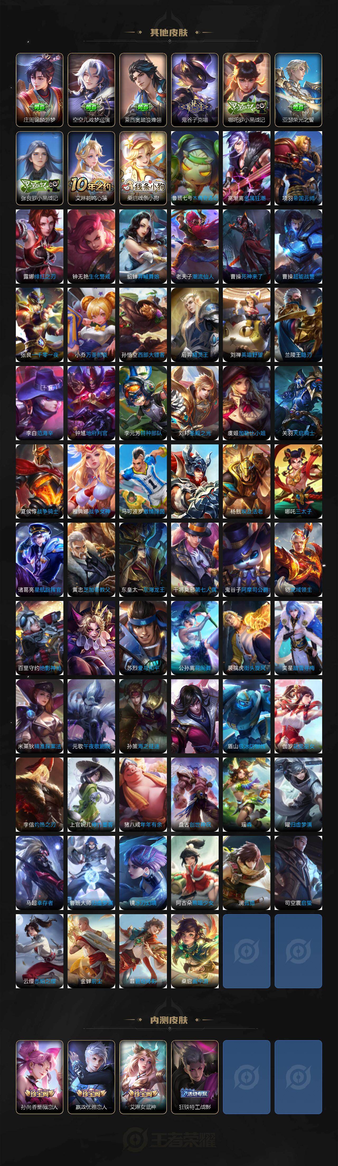 WZCMW464138王者荣耀账号详情图6