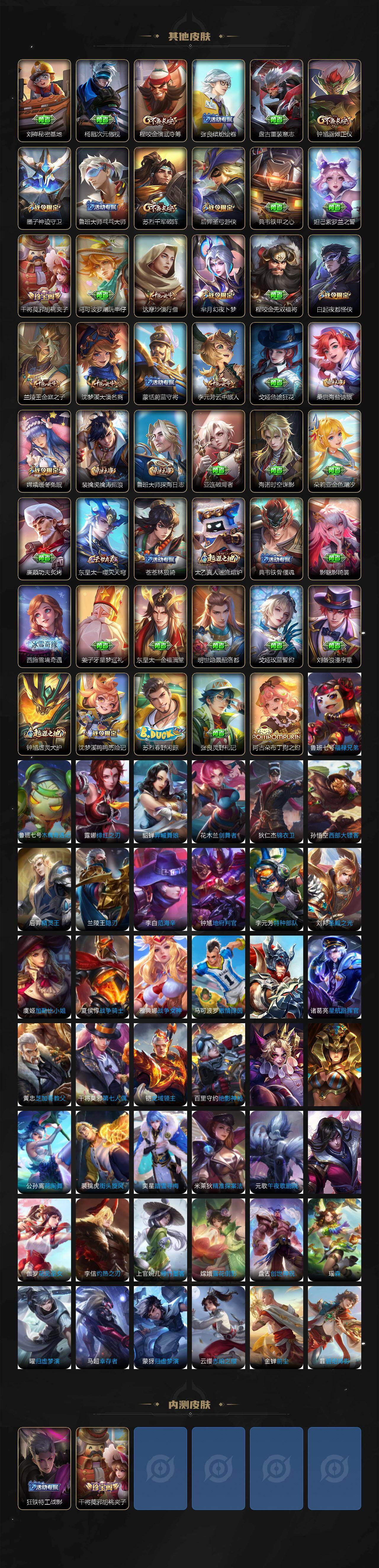 WZLX4119853王者荣耀账号详情图4