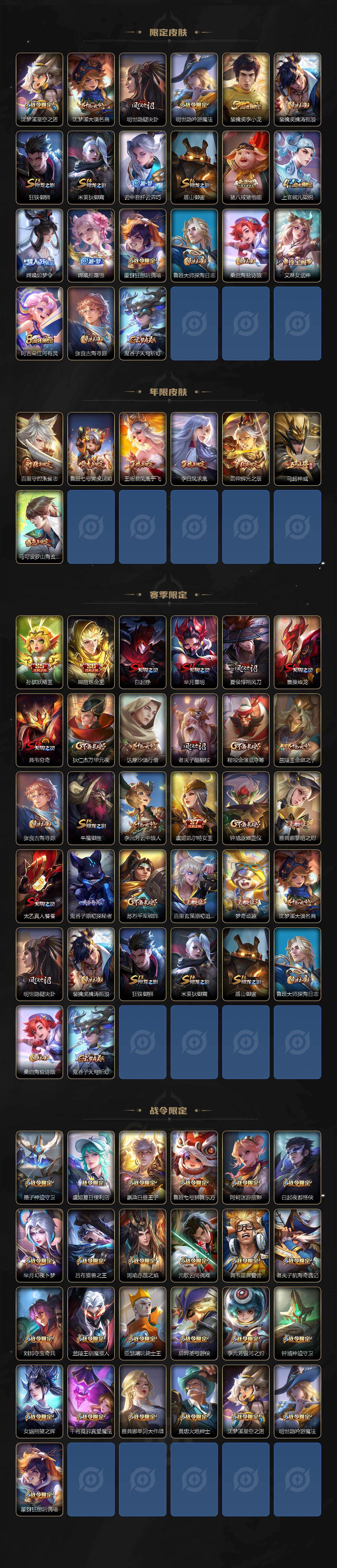 WZCMW463750王者荣耀账号详情图3