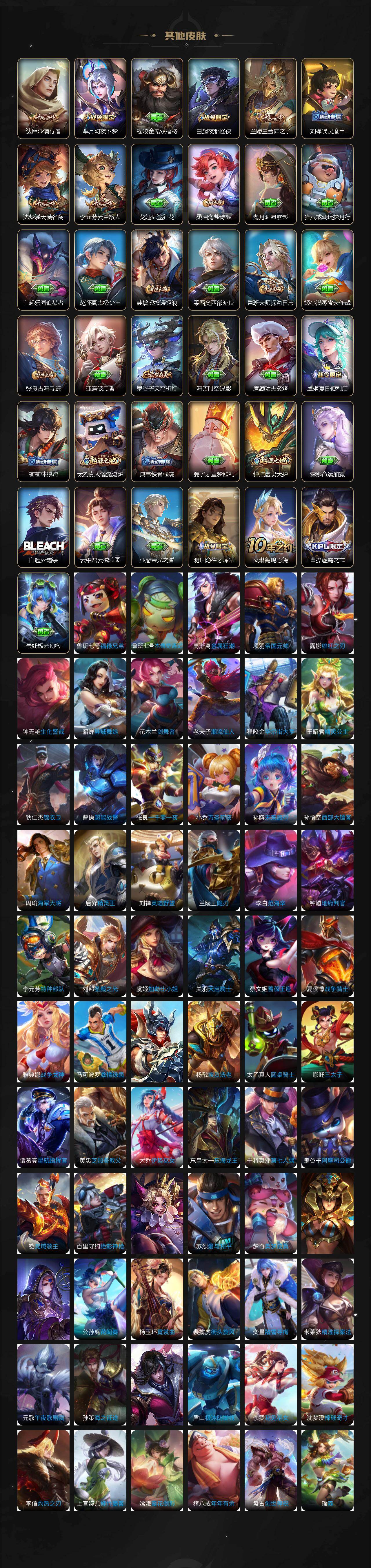 WZCMW463750王者荣耀账号详情图6