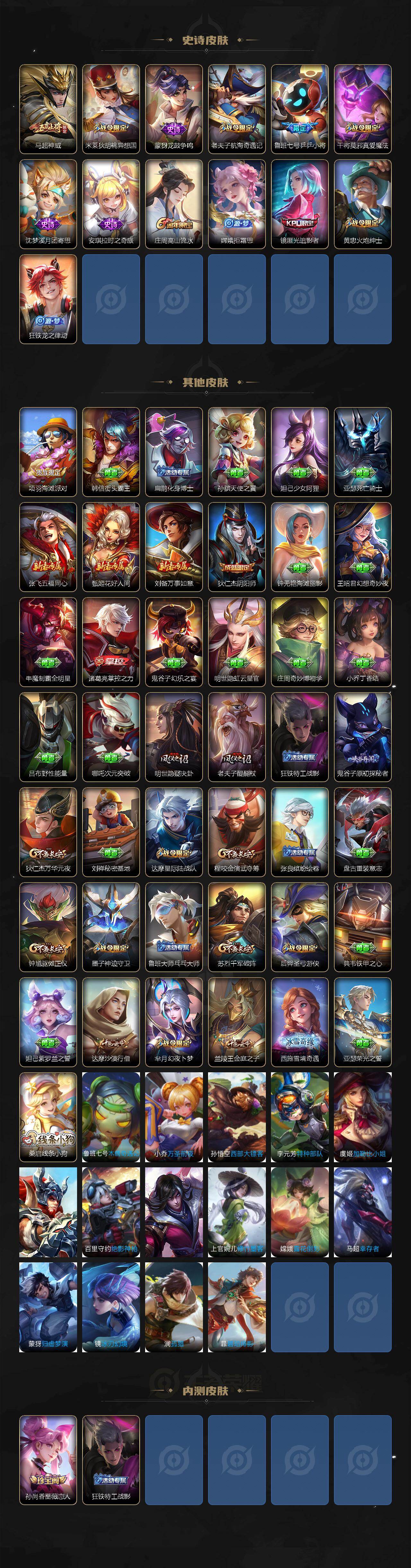 WZLX464667王者荣耀账号详情图3