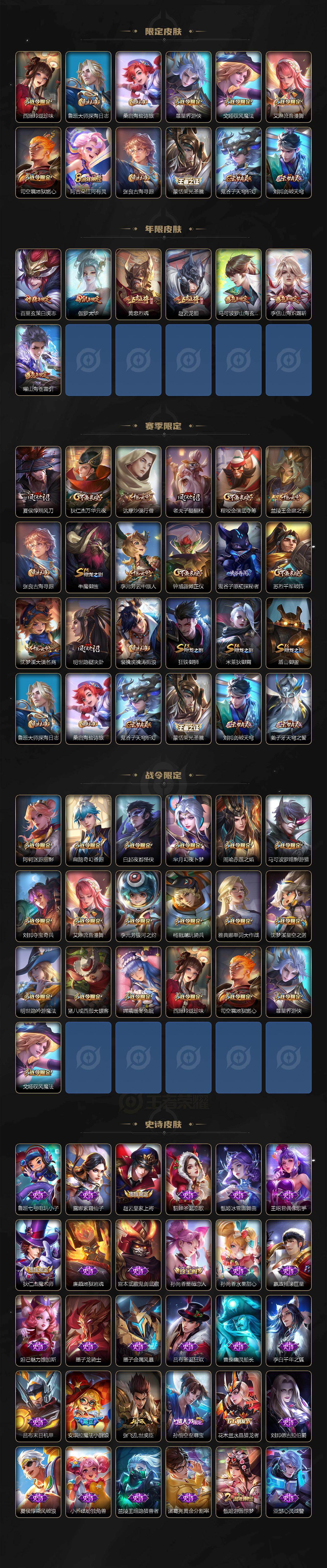 WZCMW464091王者荣耀账号详情图3