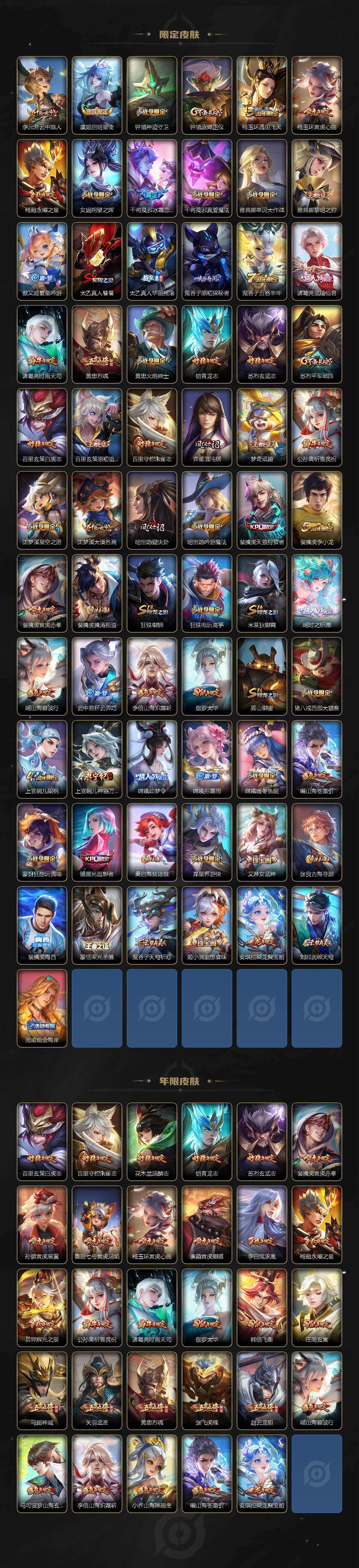 WZLX464115王者荣耀账号详情图3