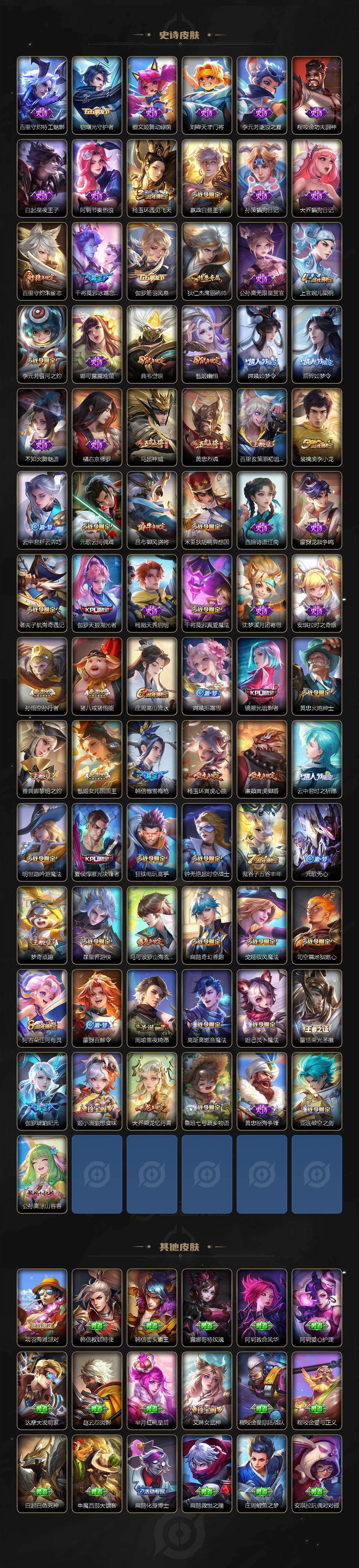 WZCMW464147王者荣耀账号详情图5