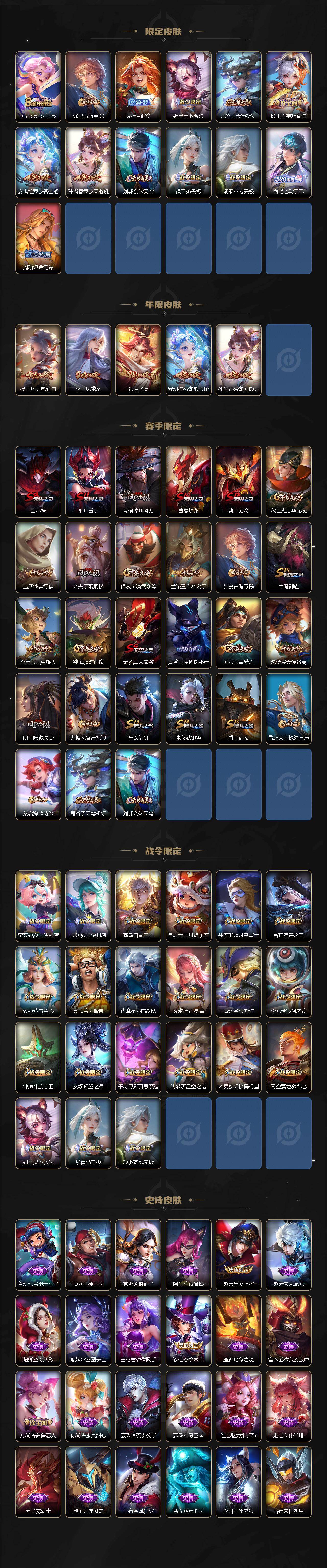 WZCMW463624王者荣耀账号详情图3